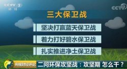 環保攻堅戰，攻堅期怎麽幹？坐實問責是關鍵，源頭管控，公眾參與來改善！