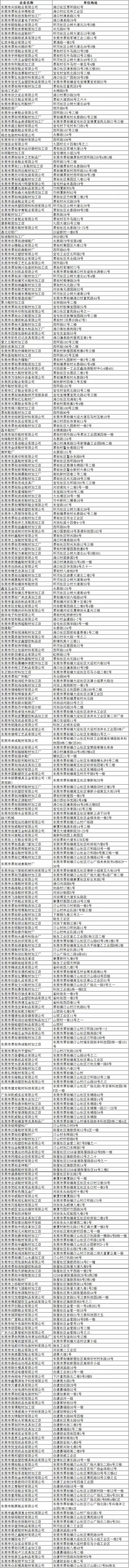 散亂(luan) 汙企業(ye) 被限期關(guan) 停名單
