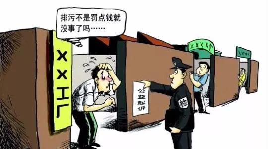 環境違法不僅(jin) 僅(jin) 是罰款，還要坐牢