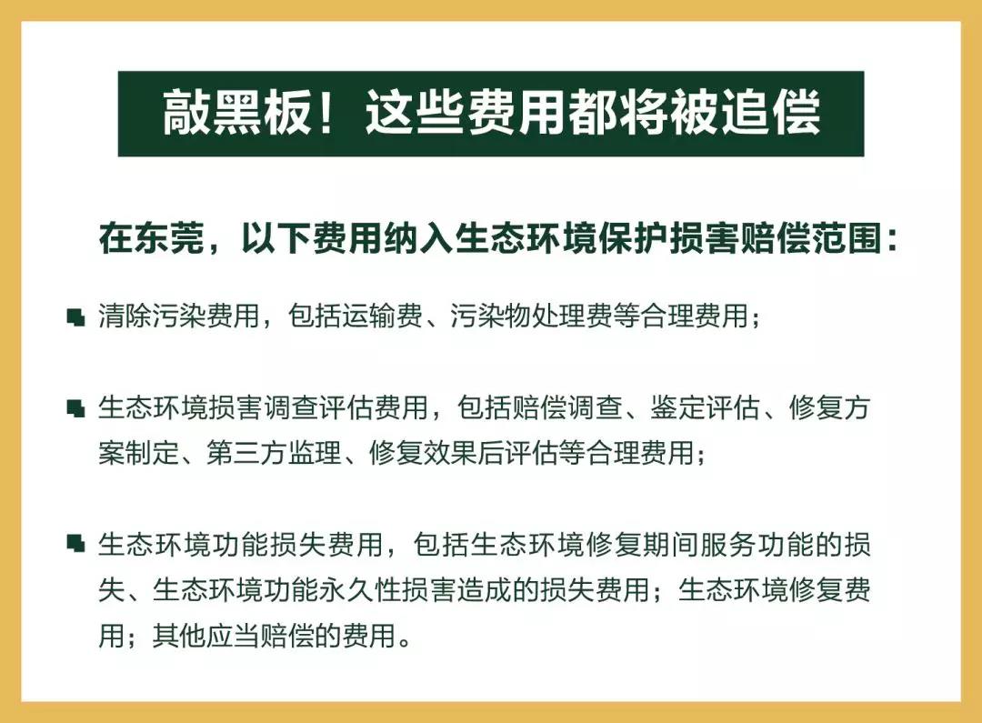 環境處罰會(hui) 讓你傾(qing) 家蕩產(chan) 