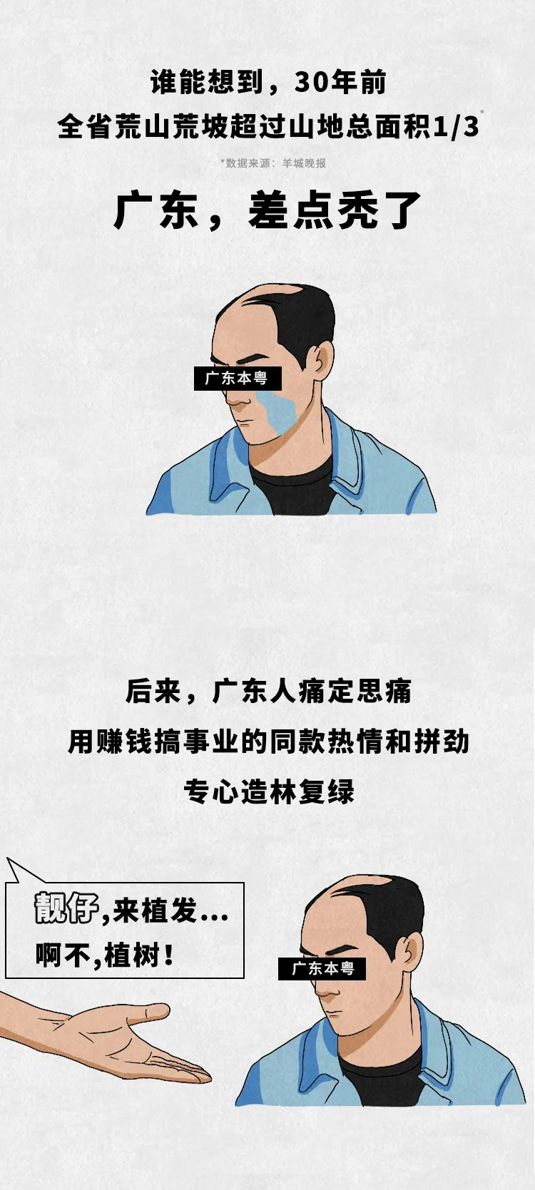 廣東(dong) 人的環保態度
