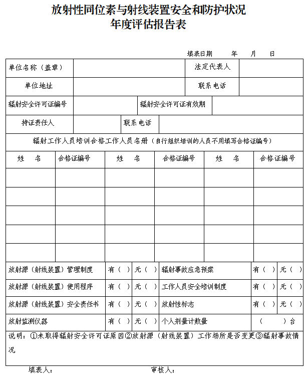 放射性同位素與(yu) 射線裝置安全和防護狀況年度評估報告表
