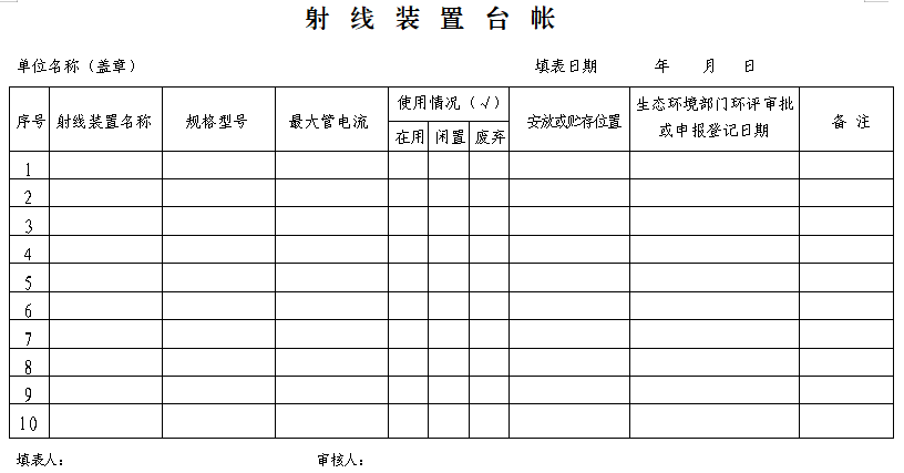 輻射工作人員2024年個(ge) 人劑量檢測報告（共4個(ge) 季度）